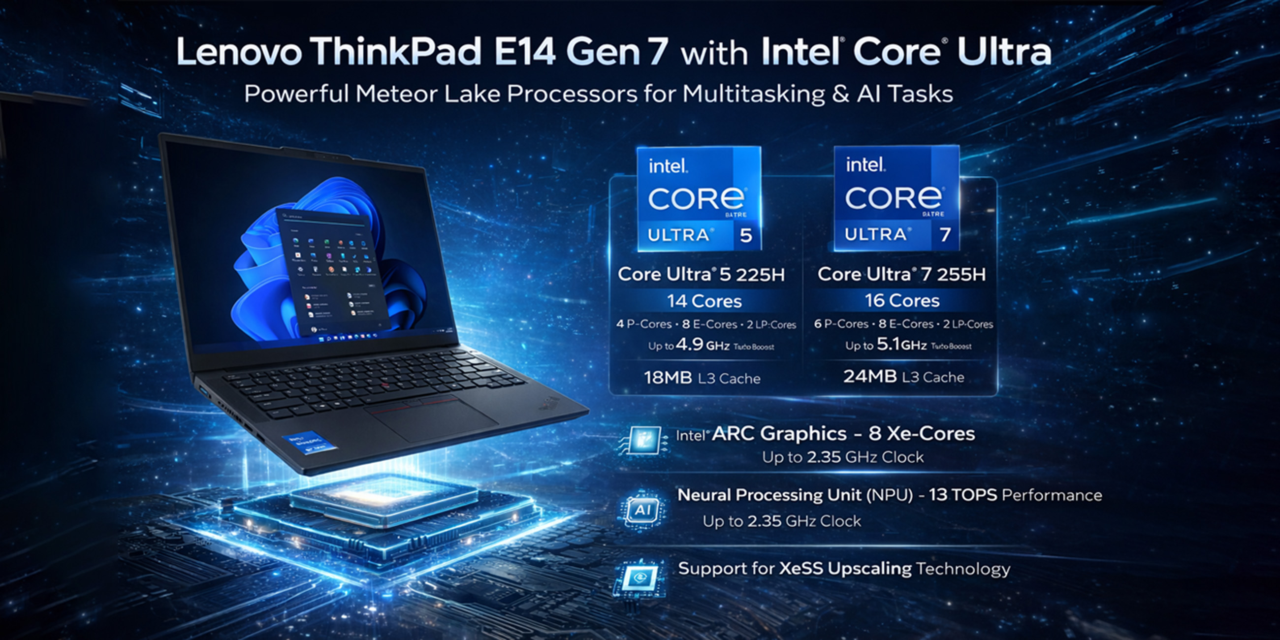 Lenovo ThinkPad E14 Gen 7 14 Intel Lightweight Performance Driven 